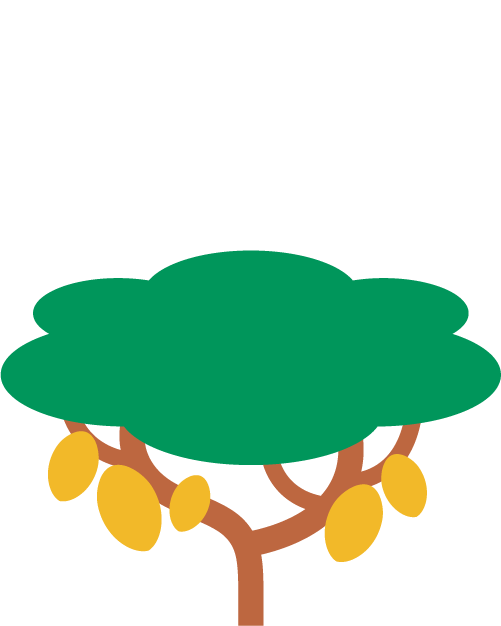 CACAO